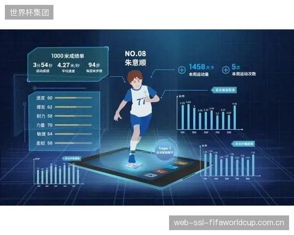 调研证实,采用AI归因模型的品牌,其体育赞助ROI计算的精确度相较传统方法提升了至少35% 调研证实,采用AI归因模型的品牌,其体育赞助ROI计算的精确度相较传统方法提升了至少35%